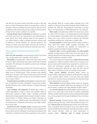 general mills  2008 AR