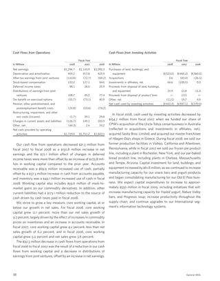 general mills  2008 AR