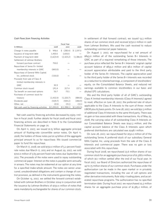 general mills  2008 AR