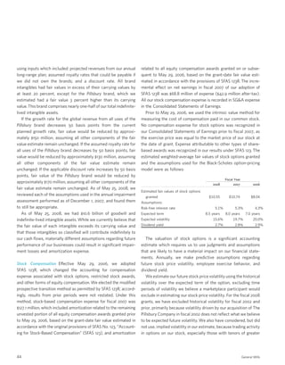 general mills  2008 AR