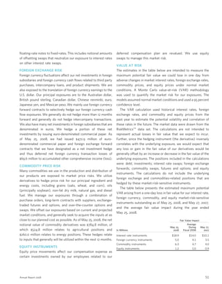 general mills  2008 AR