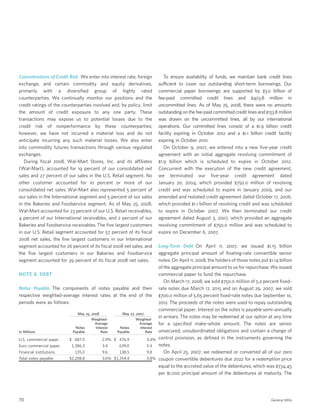 general mills  2008 AR