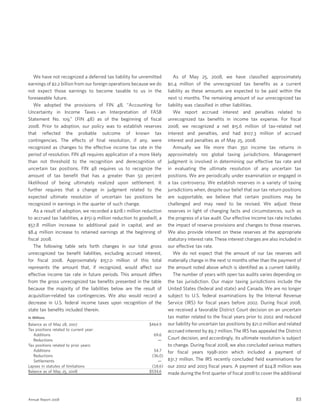 general mills  2008 AR