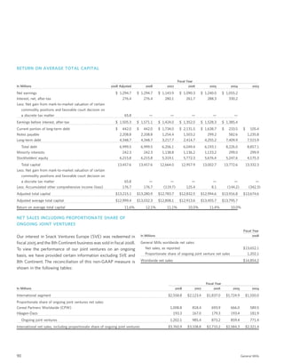 general mills  2008 AR