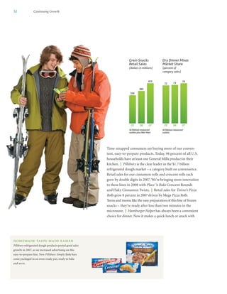 general mills  _AR07