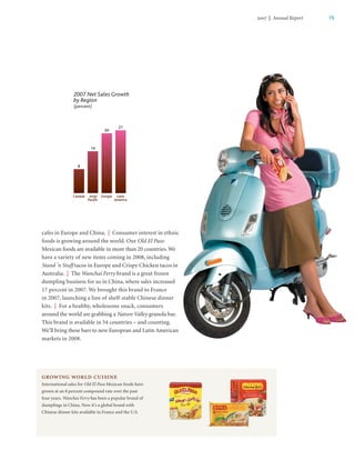 general mills  _AR07