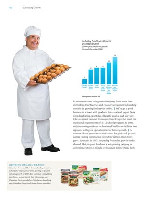 general mills  _AR07