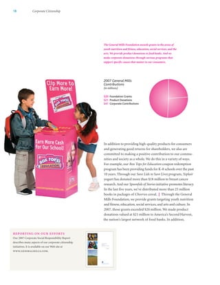 general mills  _AR07