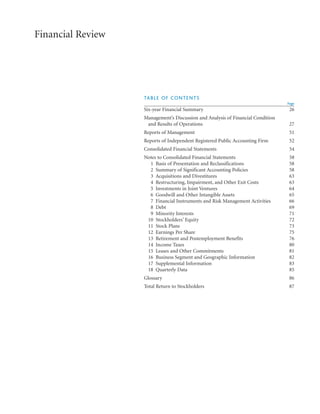 general mills  _AR07