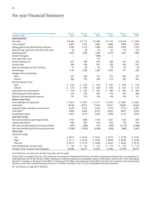 general mills  _AR07