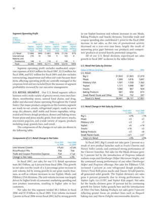 general mills  _AR07