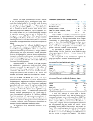 general mills  _AR07