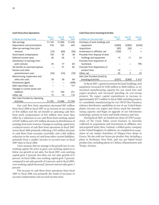 general mills  _AR07