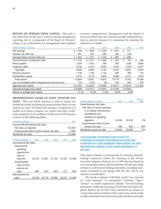 general mills  _AR07