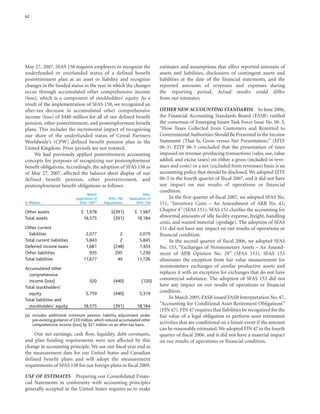 general mills  _AR07