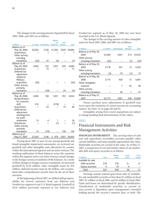 general mills  _AR07