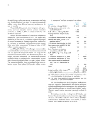 general mills  _AR07