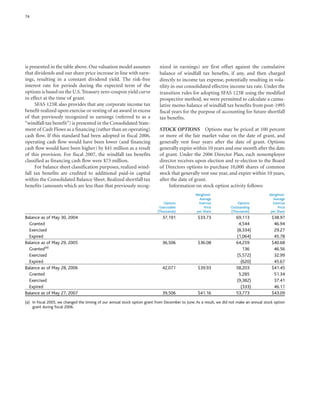 general mills  _AR07