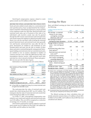 general mills  _AR07