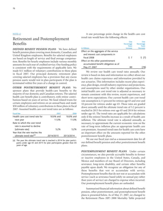 general mills  _AR07