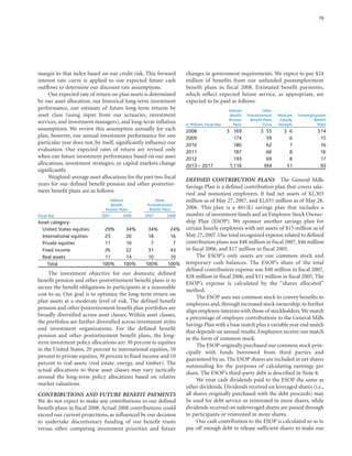 general mills  _AR07