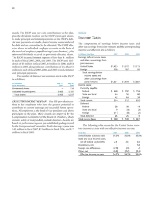 general mills  _AR07