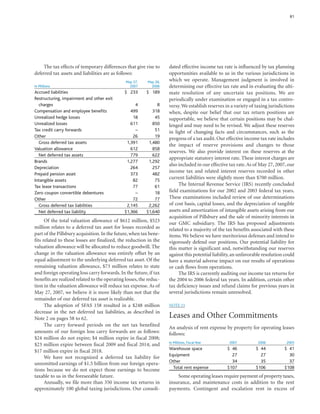 general mills  _AR07