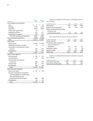 general mills  _AR07