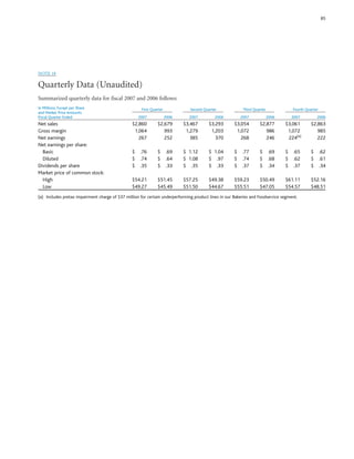 general mills  _AR07