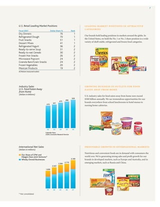 general mills  _AR07