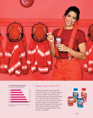 general mills AR2005