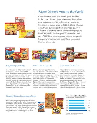 general mills AR2005