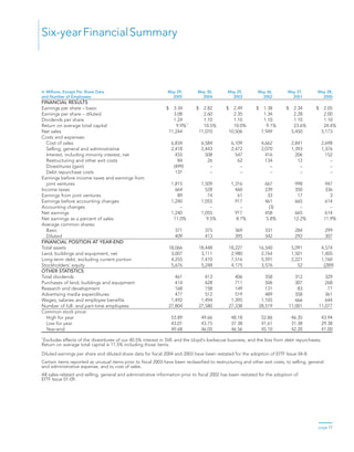 general mills AR2005