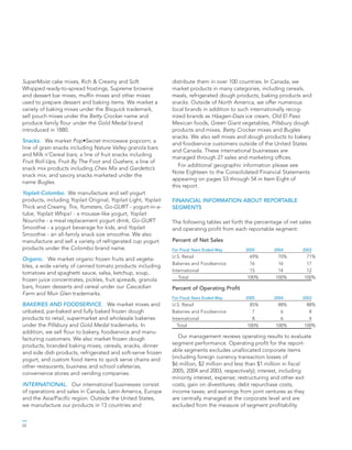 general mills AR2005