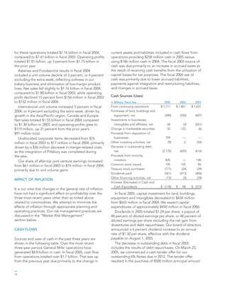 general mills AR2005