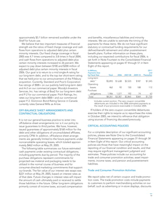 general mills AR2005