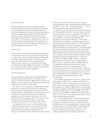 general mills AR2005