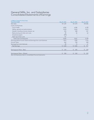 general mills AR2005