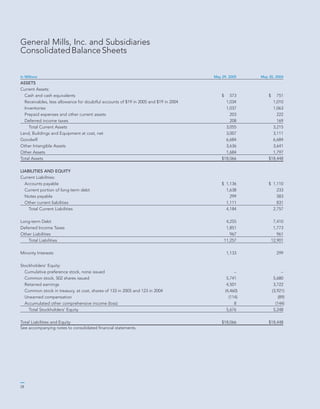 general mills AR2005