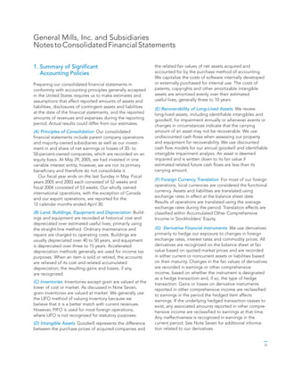 general mills AR2005