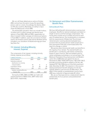 general mills AR2005