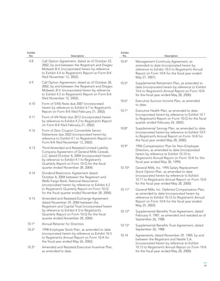 general mills AR2005