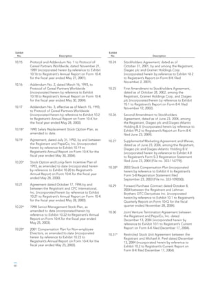 general mills AR2005