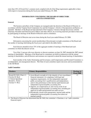 circuit city stores 2008 Proxy Statement 