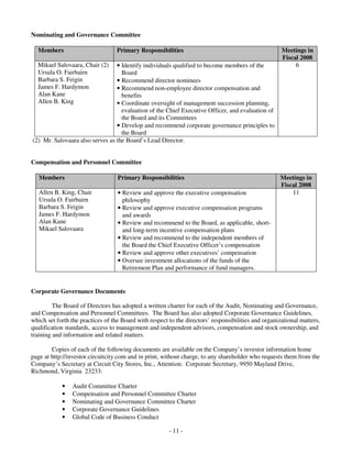 circuit city stores 2008 Proxy Statement 