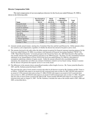 circuit city stores 2008 Proxy Statement 