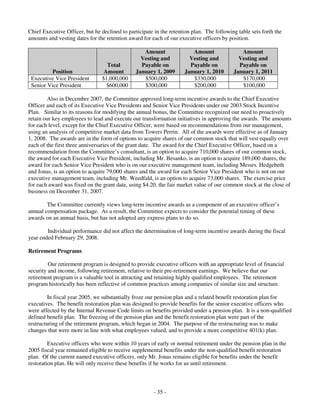 circuit city stores 2008 Proxy Statement 