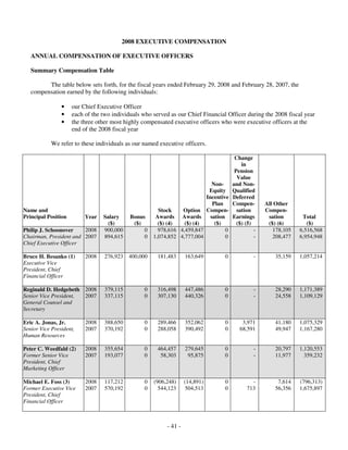 circuit city stores 2008 Proxy Statement 