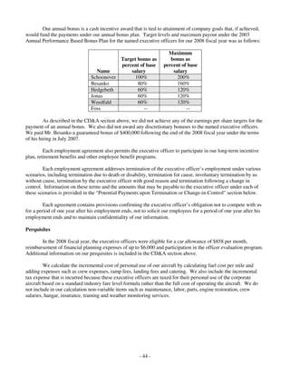 circuit city stores 2008 Proxy Statement 
