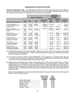 circuit city stores 2006 Proxy Statement
